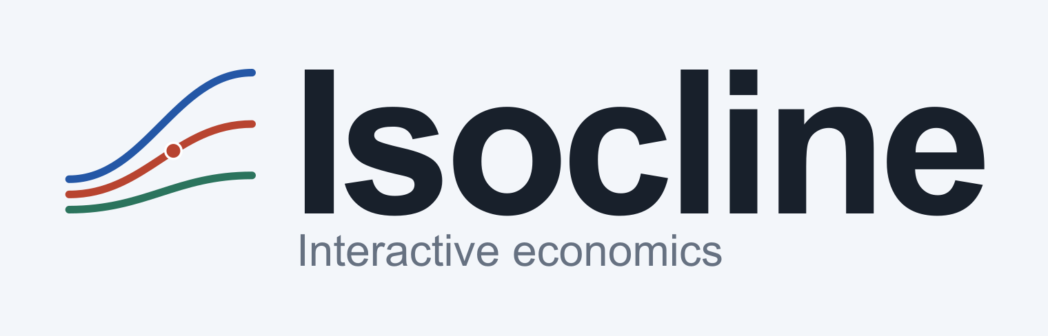 Isocline